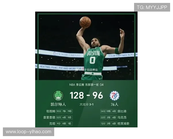 凯尔特人塔图姆季后赛关键时刻投篮命中率与心理压力分析